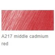 Карандаш цветной Faber-Castell Polychromos 217 Кадмий красный